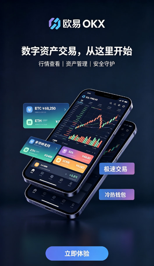 欧交易所APPApp交易操作演示